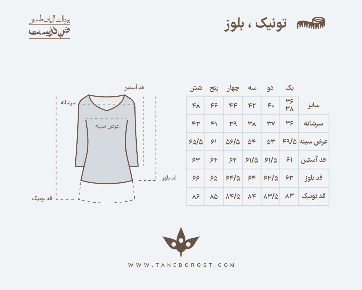 جدول سایز بندی محصولات تن درست