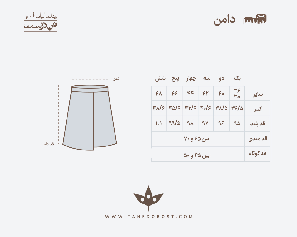 جدول سایز بندی محصولات تن درست