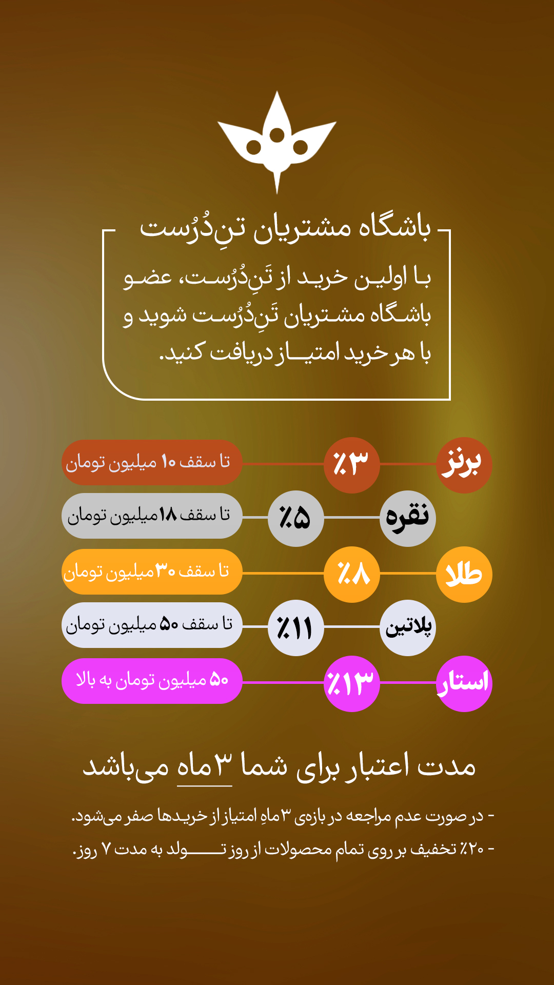 باشگاه مشتریان تن درست