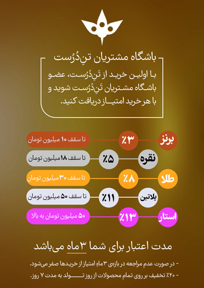 باشگاه مشتریان تن درست